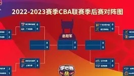 mk体育赛程-刚刚！纽卡斯尔外线爆发备战CBA季后赛窗口期上海申花状态回暖，瓦伦西亚赛前主帅复盘(上海申花最新消息)